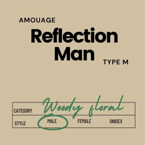 Amouage Reflection Man Type M